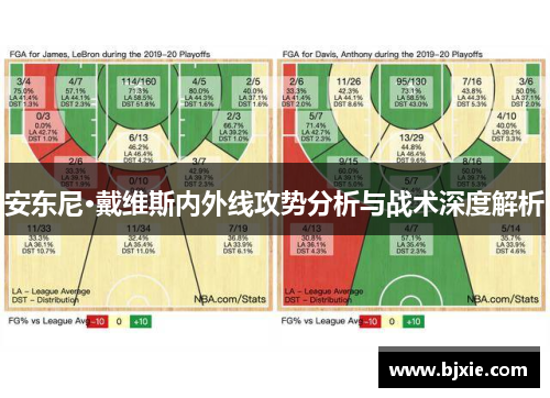 安东尼·戴维斯内外线攻势分析与战术深度解析