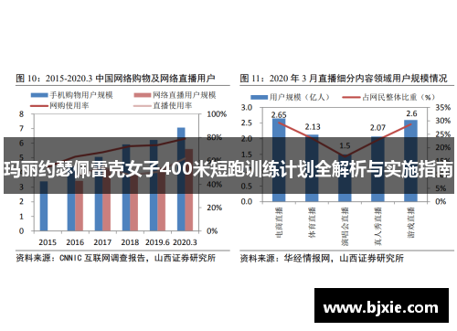 玛丽约瑟佩雷克女子400米短跑训练计划全解析与实施指南