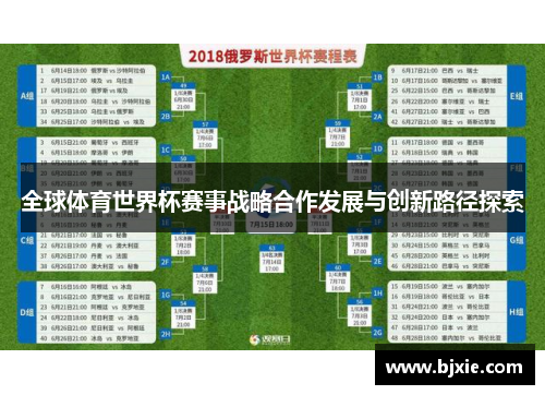 全球体育世界杯赛事战略合作发展与创新路径探索